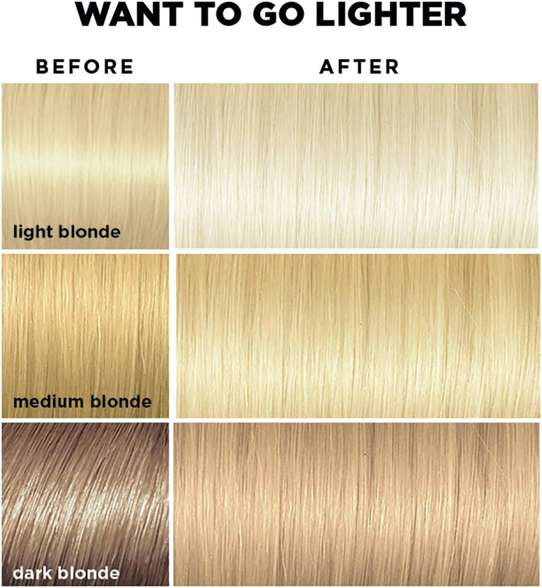 L'Oreal Paris Colorista Effect Bleach Lightening Kit for Vibrant Blonde Hair