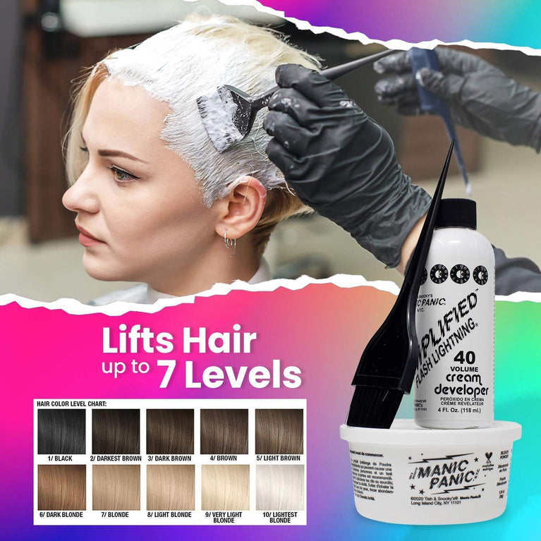 Bleach Flash Lightning Kit: Manic Panic Amplified (40 Volume)