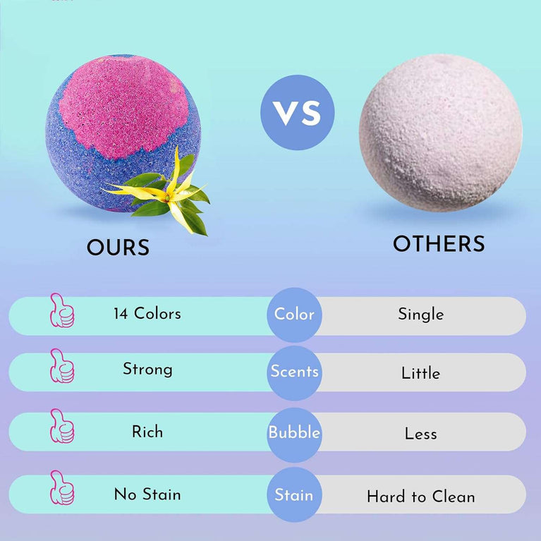 Bath Bombs Gift Set DUAIU 14Pcs Natural Bath Bomb Set Organic Bubble Bath Bombs with Essential Oil Gifts for Her Birthday Anniversary Valentines Mothers Day Gifts for Women Mom Girls