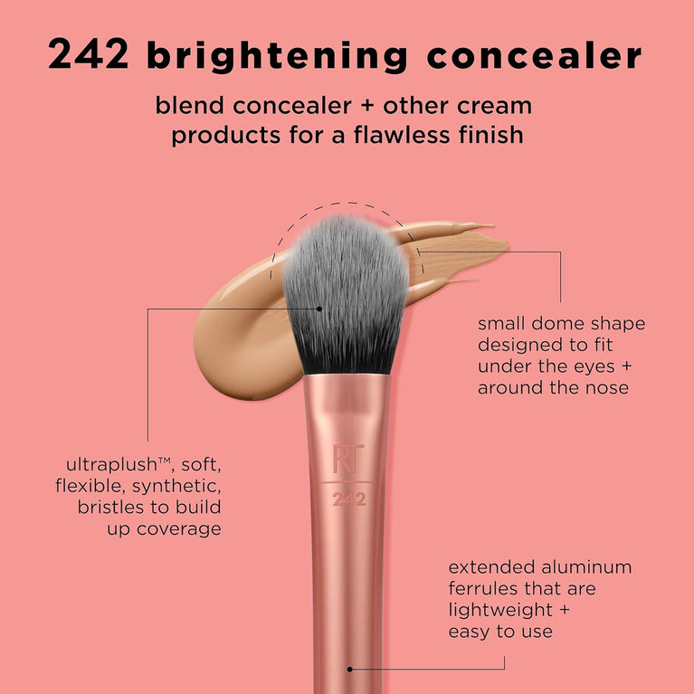 Pro-Grade Face Makeup Brush for Liquid, Cream Foundation, Blush, and Bronzer
