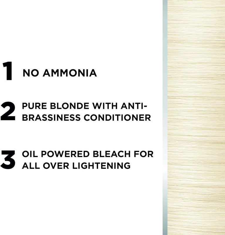 L'Oreal Paris Colorista Effect Bleach Lightening Kit for Vibrant Blonde Hair