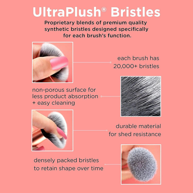 Pro-Grade Face Makeup Brush for Liquid, Cream Foundation, Blush, and Bronzer