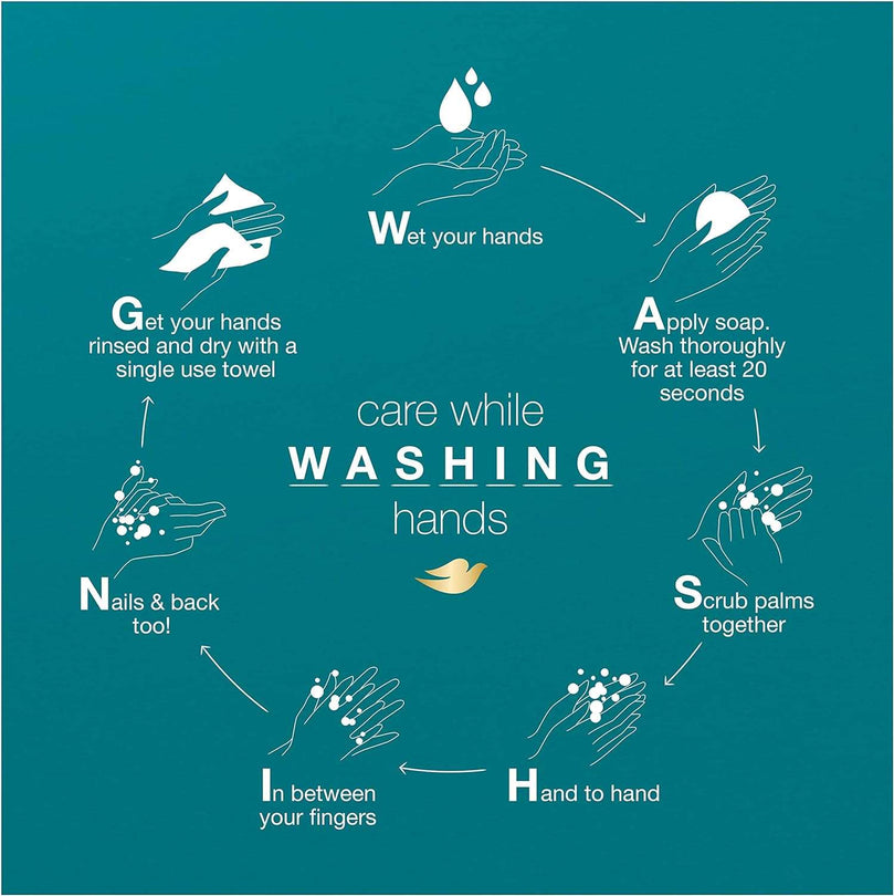 DOVE BAR SENSITIVE SKIN UNSCNT 2 X 3.75 OZ