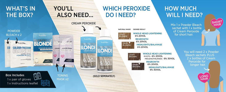 Blonde Hair Bleach Powder & White Blonde Toner Set for Stunning Tones - Up to 9 Levels by Knight & Wilson