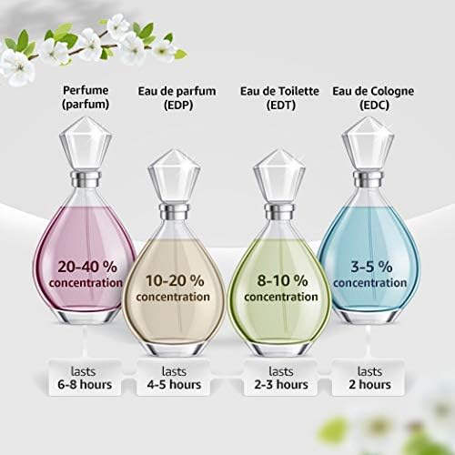 DAVIDOFF Cool Water Woman Eau de Toilette: Iconic Fruity Floral Fragrance
