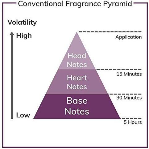 JOVAN Musk Cologne Spray - Irresistible and Captivating Unleashed
