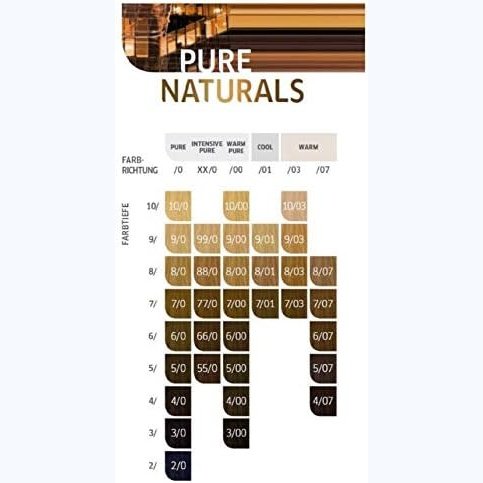 Intensive Light Brown Hair Colour Cream: Wella Koleston Perfect MePlus Pure Naturals, 60ml