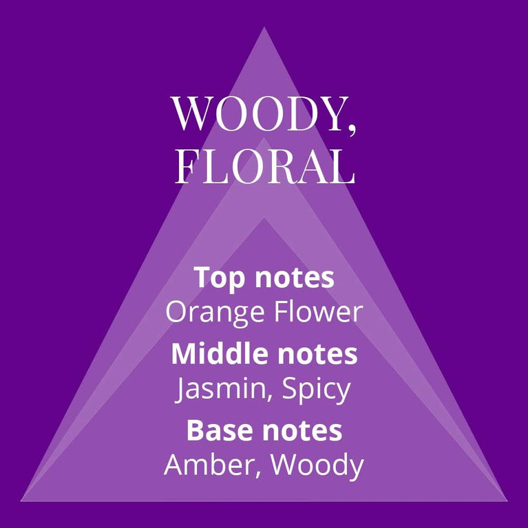 Milton-Lloyd Stars - 50ml Parfum de Toilette for Women