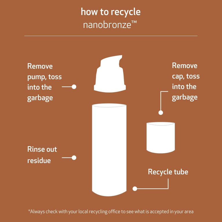 Indeed Labs 30ml Nanobronze Bronzing Drops - Your Customizable, Natural Tan and Radiance Enhancer