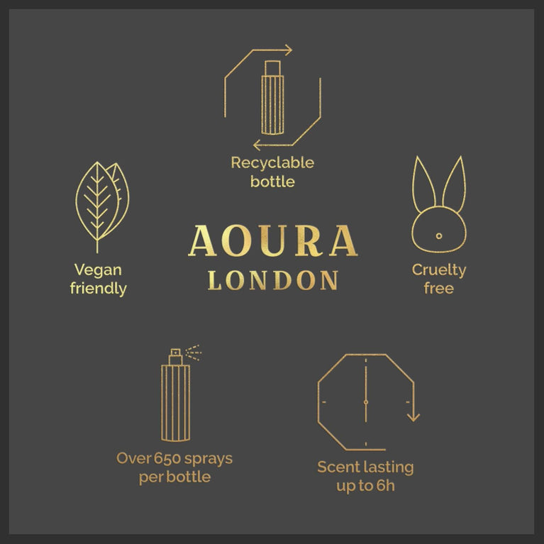 Aoura London Pretty Woman Eau De Parfum - Fragrance for Women 100ml