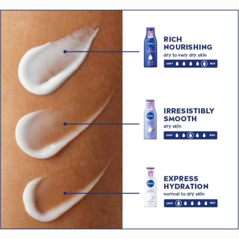 NIVEA Express Hydration Body Lotion - Deep Moisture and Sea Minerals Formula