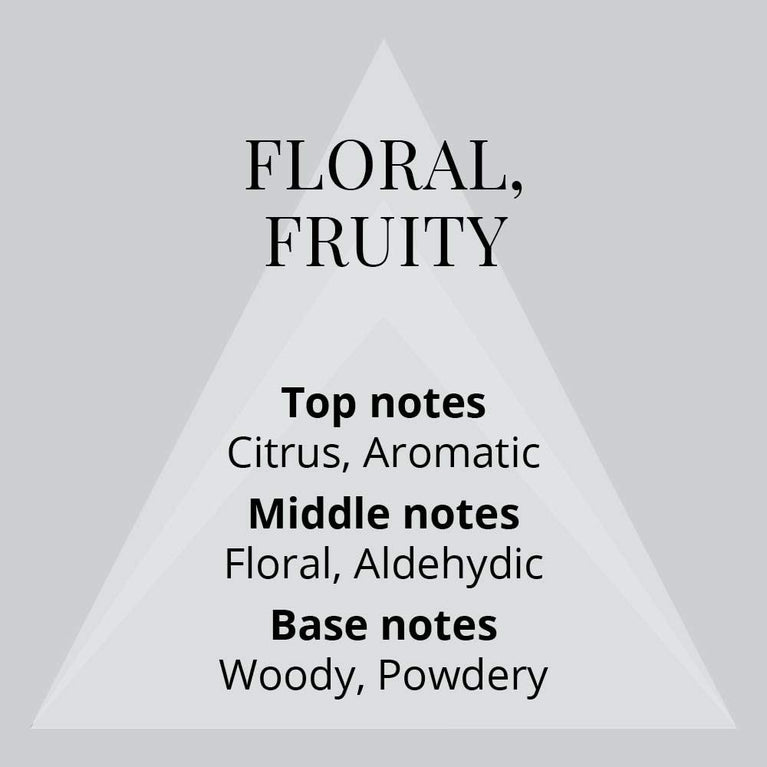 Milton-Lloyd She JYUK Eau de Toilette for Women - 50ml