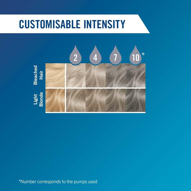 Live Schwarzkopf Colour Drops, Vegan, Semi-Permanent, Lasts 2 to 12 Washes, Ice Silver, 30 ml