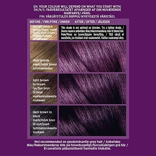 L'Oréal Paris Colorista Vibrant Plum Permanent Hair Dye with Long-Lasting Shine