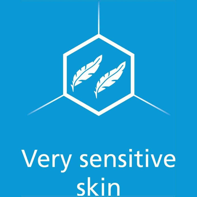 Sanex Dermo Hypoallergenic Bath and Shower Gel 500ml - Pack of 2