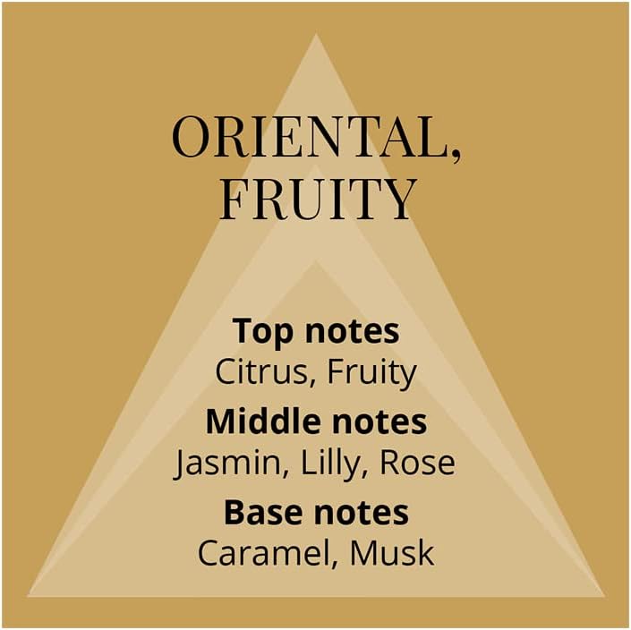 Glamorous Gold Femme Perfume for Women - 100ml Eau de Parfum - Luxury Fragrance for Ladies by Milton-Lloyd