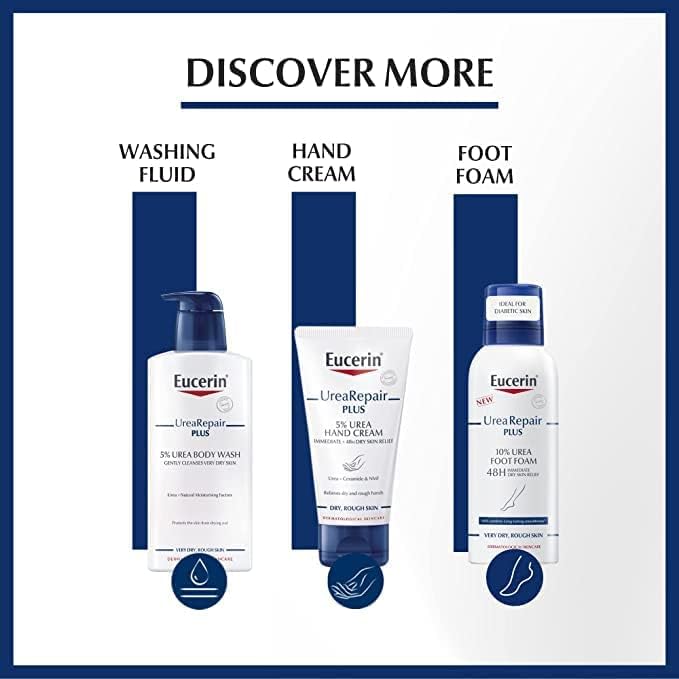 Intensive 10% Urea Treatment Lotion for Extra Dry Skin by Eucerin