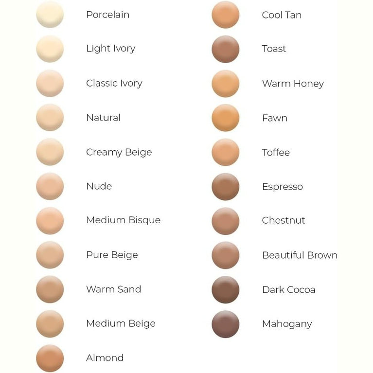 Professional HD Camouflage Concealer by L.A. Girl Cosmetics in Fawn with Vitamin C & E - 8g