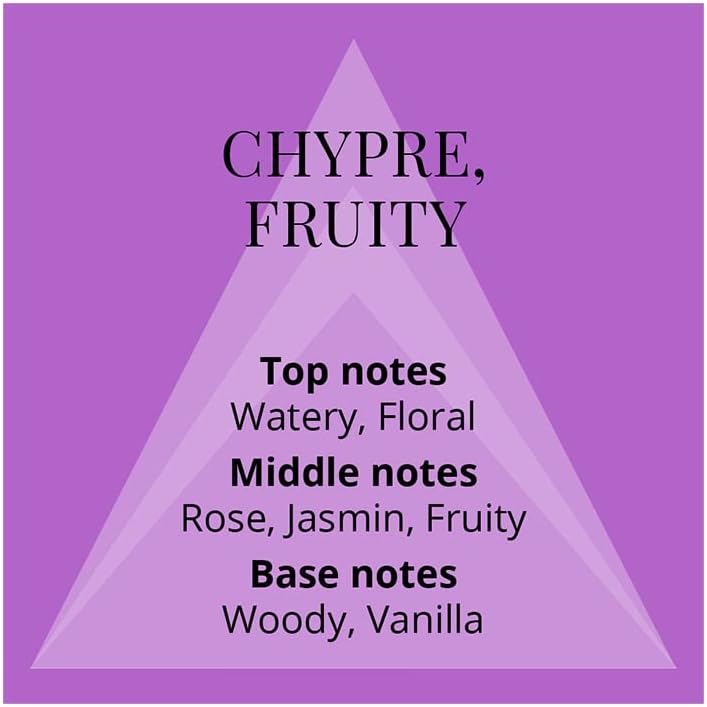 Milton Lloyd Purple Parfum De Toilette Spray for Ladies 50 ml by COLOUR ME