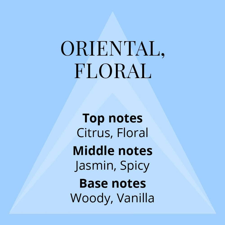 Lace Fragrance for Women- 75ml Body Spray by Taylor of London