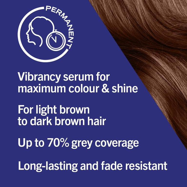 Schwarzkopf Intense Colour Urban Brown Hair Dye with Vibrancy Serum and Grey Coverage