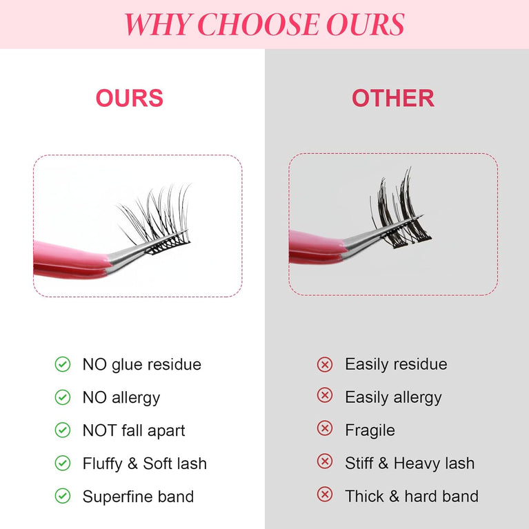 Handmade Mix-Length D Curl Cluster Lashes - 72Pcs Soft, Fluffy, Easy-to-Apply DIY Eyelash Extension Set (MIX-2)