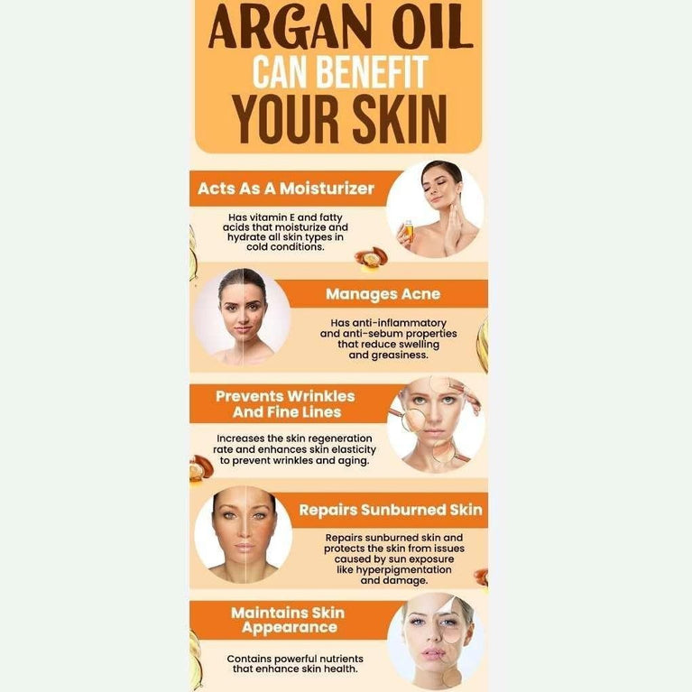 Luxurious Moroccan Argan Body Oil
