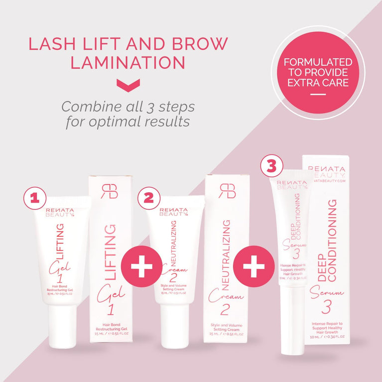 RB RENATA BEAUTY Eyelash & Brow Renewal Serum – Nourishing & Repairing Lash Lift Aftercare – Deeply Conditioning Serum for Post-Lamination Brow & Eyelash Care – Daily Strength & Vitality Boost
