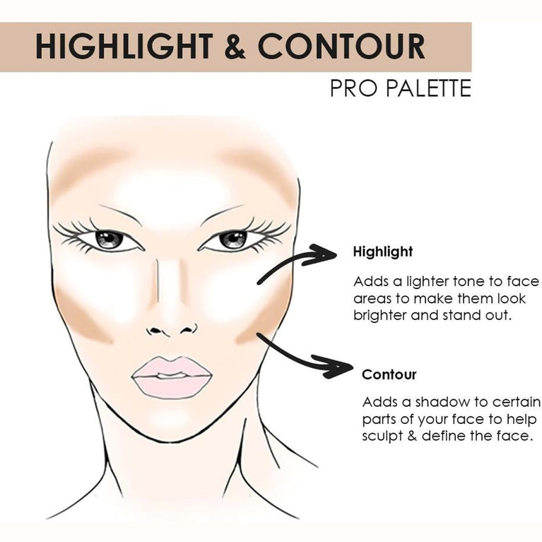 NYX Pro Blendable Highlight & Contour Palette: Matte & Pearly Shades for Custom Sculpting