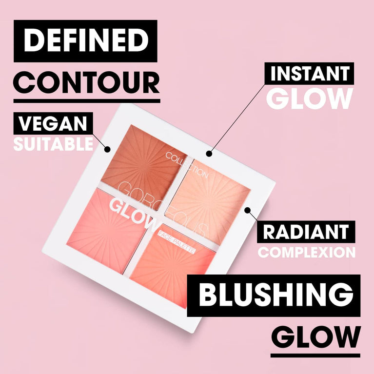 Radiant Sculpting Trio: Matte Bronzer, Blusher, and Highlighter Palette, 7.2g by Collection Cosmetics