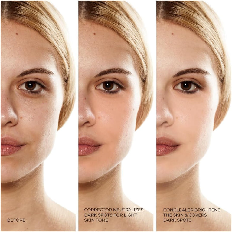 LA Girl High-Definition Pro Concealer - Your Secret to Radiant and Perfectly Contoured Skin