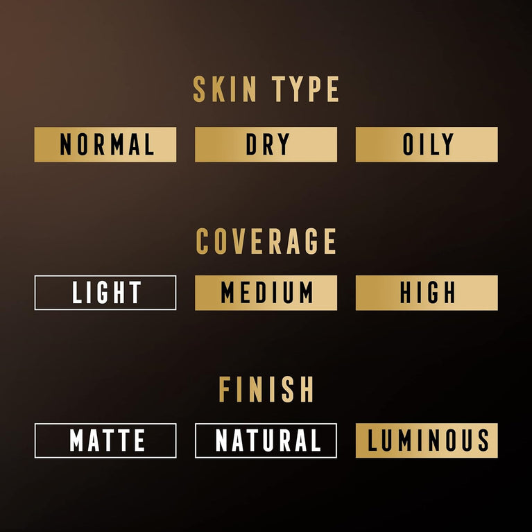 Max Factor Translucent Crème Puff Pressed Powder for Flawless Finish and Shine Control, 14g