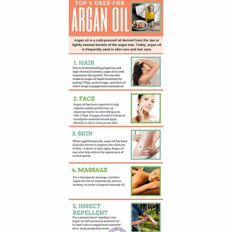 Luxurious Moroccan Argan Body Oil