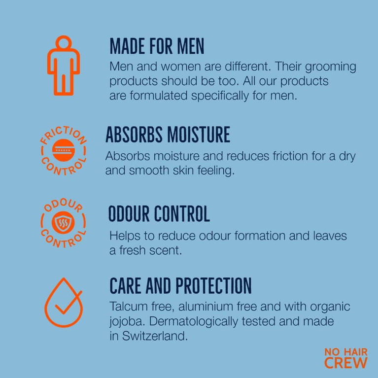 NO HAIR CREW Intimate Dry & Fresh Powder for Men - 100g