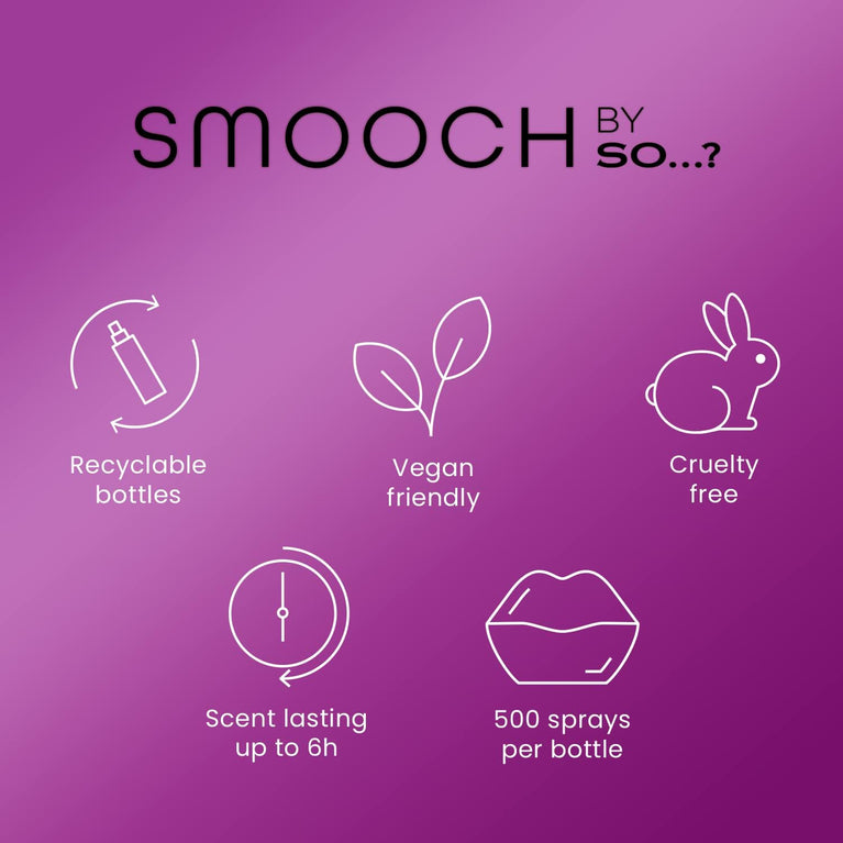 Captivating Blend Eau De Parfum for Beauty-Obsessed Girls 30ml