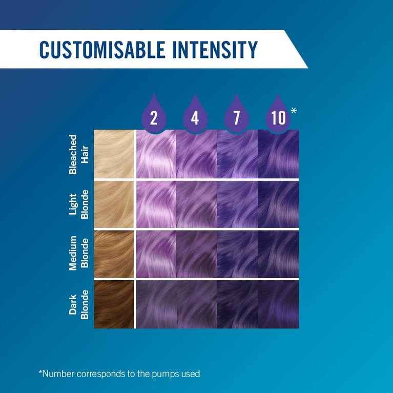 Schwarzkopf LIVE Colour Drops, Vegan, Semi-permanent, Purple Hair Dye, Lasts 2 To 12 Washes, Orchid Purple 30 Ml