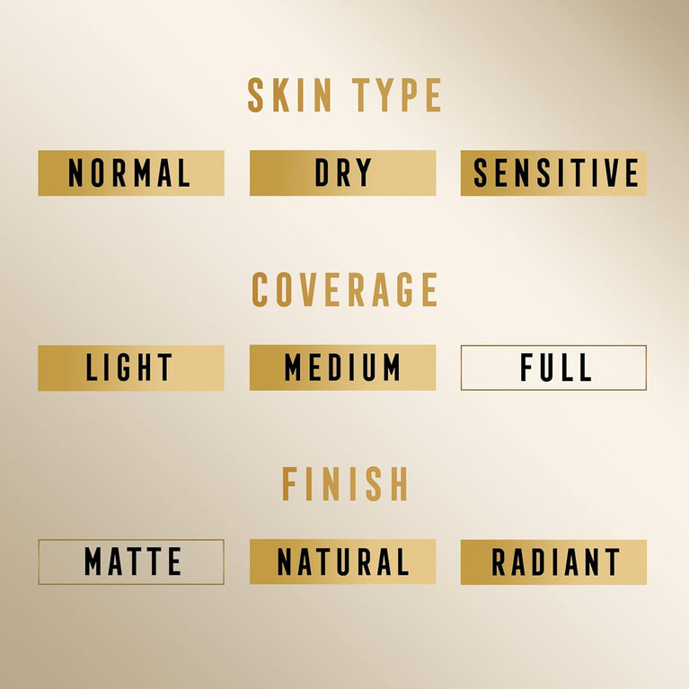 Max Factor 24-Hour Hydrating Miracle Pure Foundation with SPF 30 in Natural Rose 50