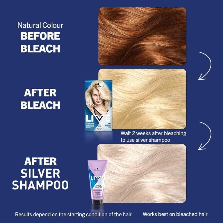 Schwarzkopf Color XXL HD Intense Max Blonde Hair Lightener - Brightening Oil Booster