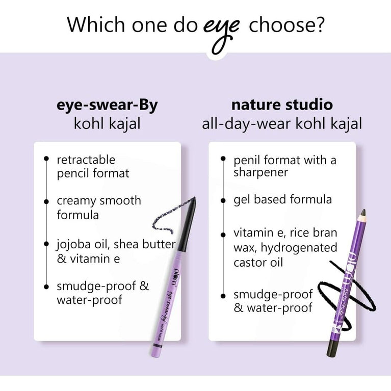 Kohl Kajal Matte Eye Pencil by Plum Eye-Swear - Smudge-Proof, Waterproof Deep Black Makeup (Pack of 1)