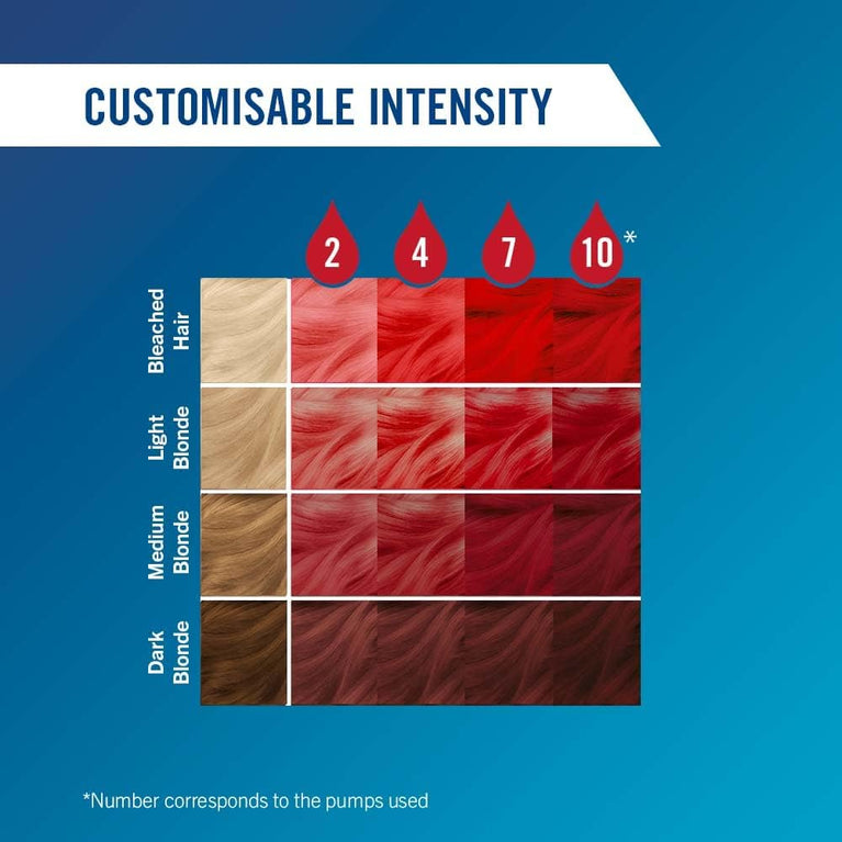 Live Schwarzkopf Colour Drops, Vegan, Semi-permanent, Red Hair Dye, Lasts 2 to 12 Washes, Fiery Red, 30 ml