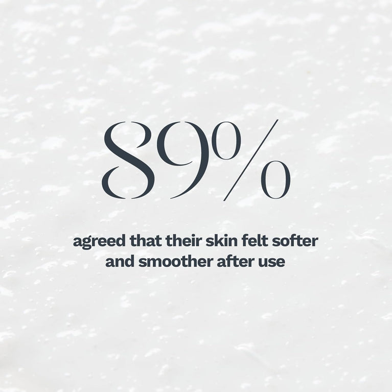 AMELIORATE Smoothing Body Exfoliant 150ml | Suitable for KP, Normal and Dry Skin | Softens Skin with Lasting Hydration for up to 8 hours | Dermatologist Approved and Clinically Proven