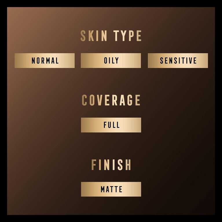 MAX FACTOR Facefinity All-Day Shine-Control Compact Foundation with SPF 20 - 003 Natural Rose, Vegan Formula, 10g
