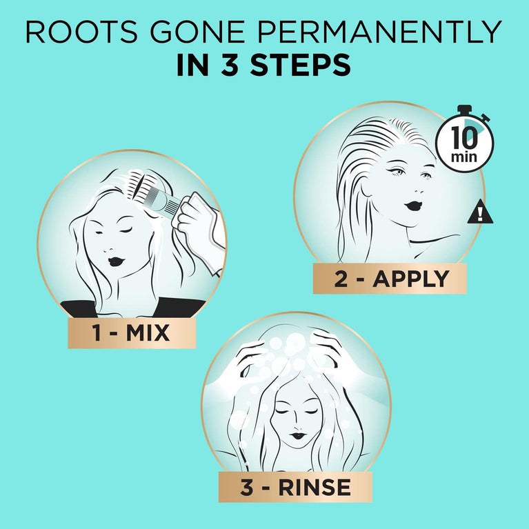 L'Oreal Paris Magic Retouch Permanent Root Concealer, Dark Blonde 7 - Cover Greys in 10 min, Lasts 4 Weeks, Easy Application