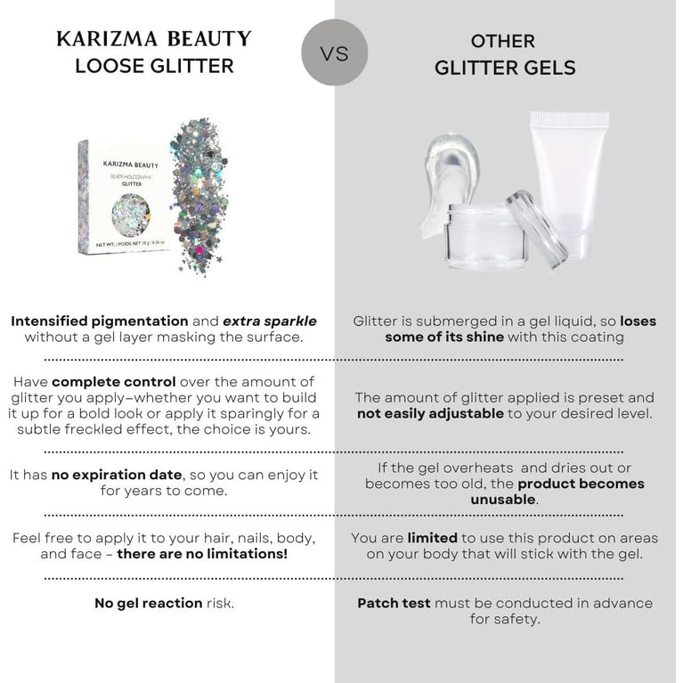 Karizma Beauty Silver Spectrum Holographic Glitter for Face and Body - Vegan and Cruelty-Free 30g Jar