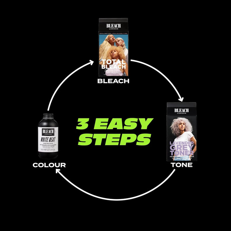 Bleach London Lavender Grey Toner Kit - Ammonia-Free Toning for Silvery Lilac Finish - Ideal to neutralise brassy yellow in Light Blonde Hair - with Smooth and Shine Complex (Complete Kit)
