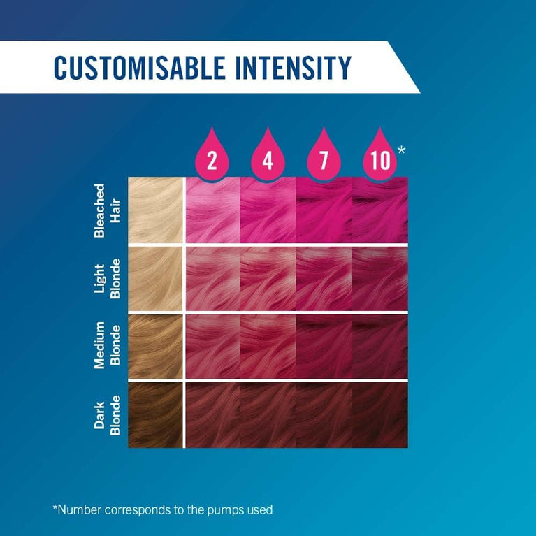 Live Schwarzkopf Colour Drops, Vegan, Semi-permanent, Pink Hair Dye, Lasts 2 to 12 Washes, Petal Pink, 30 ml