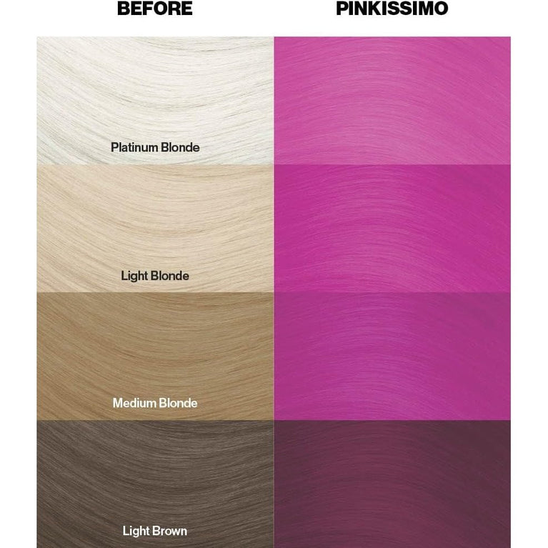 Crazy Color Vibrant Pinkissimo Semi-Permanent Hair Dye Duo. Highly Pigmented Magenta Conditioning & Oil Nourishing Vegan Formula | No Bleach or Ammonia | 200ml