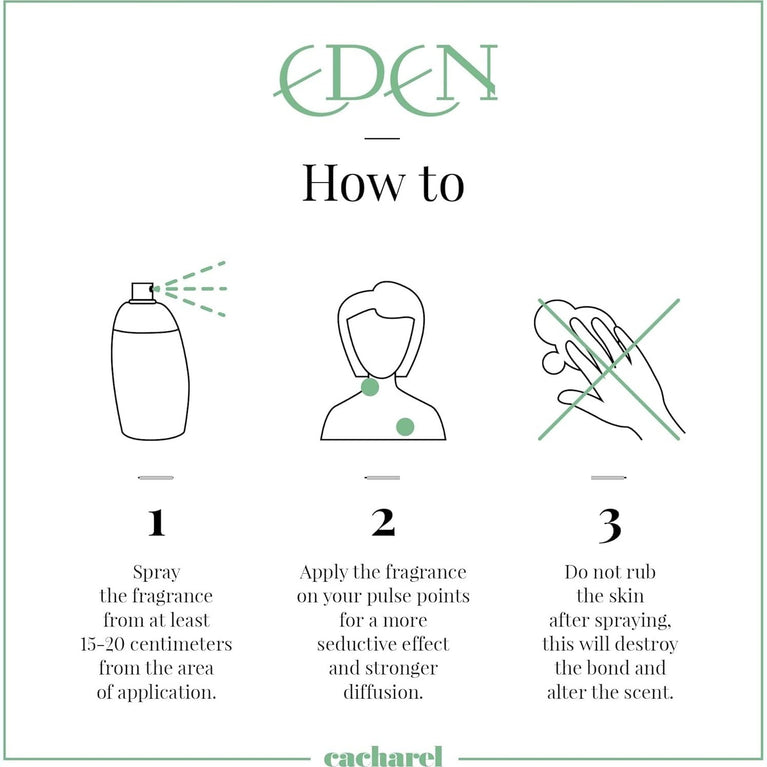 Cacharel Eden Eau de Parfum - Seductive, Sensual Perfume for Women