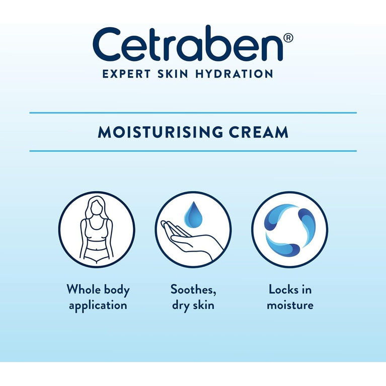 Cetraben Cream: Soothing Moisturizer for Dry, Sensitive, and Eczema-Prone Skin, 475ml