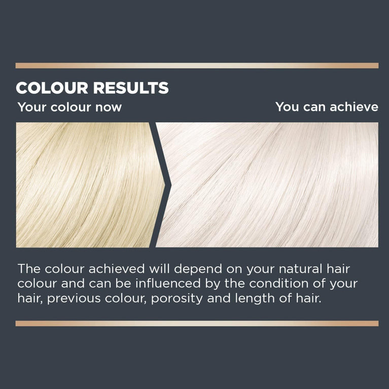 Atomic Blonde Hair Toner by Jerome Russell Bblonde 75ml